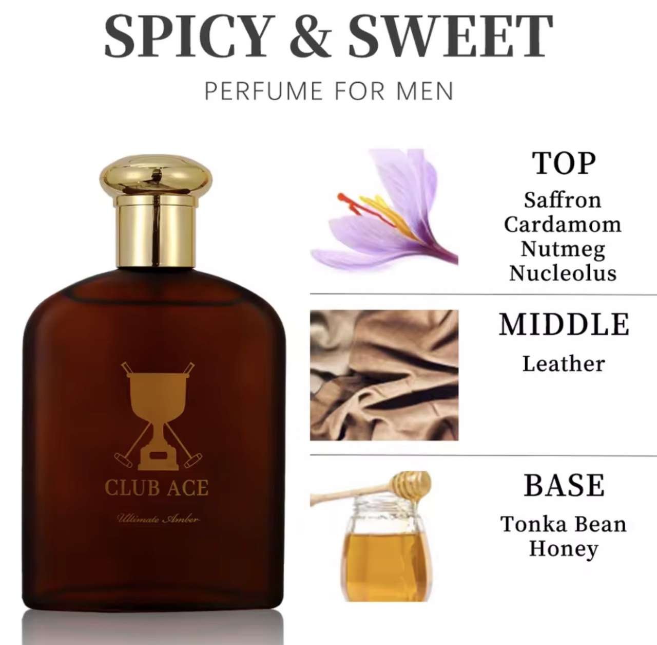 3.4 Oz Men'S Cologne Perfume, Long-Lasting Fragrance, Car Air Freshener, Contains Saffron, Cinnamon,